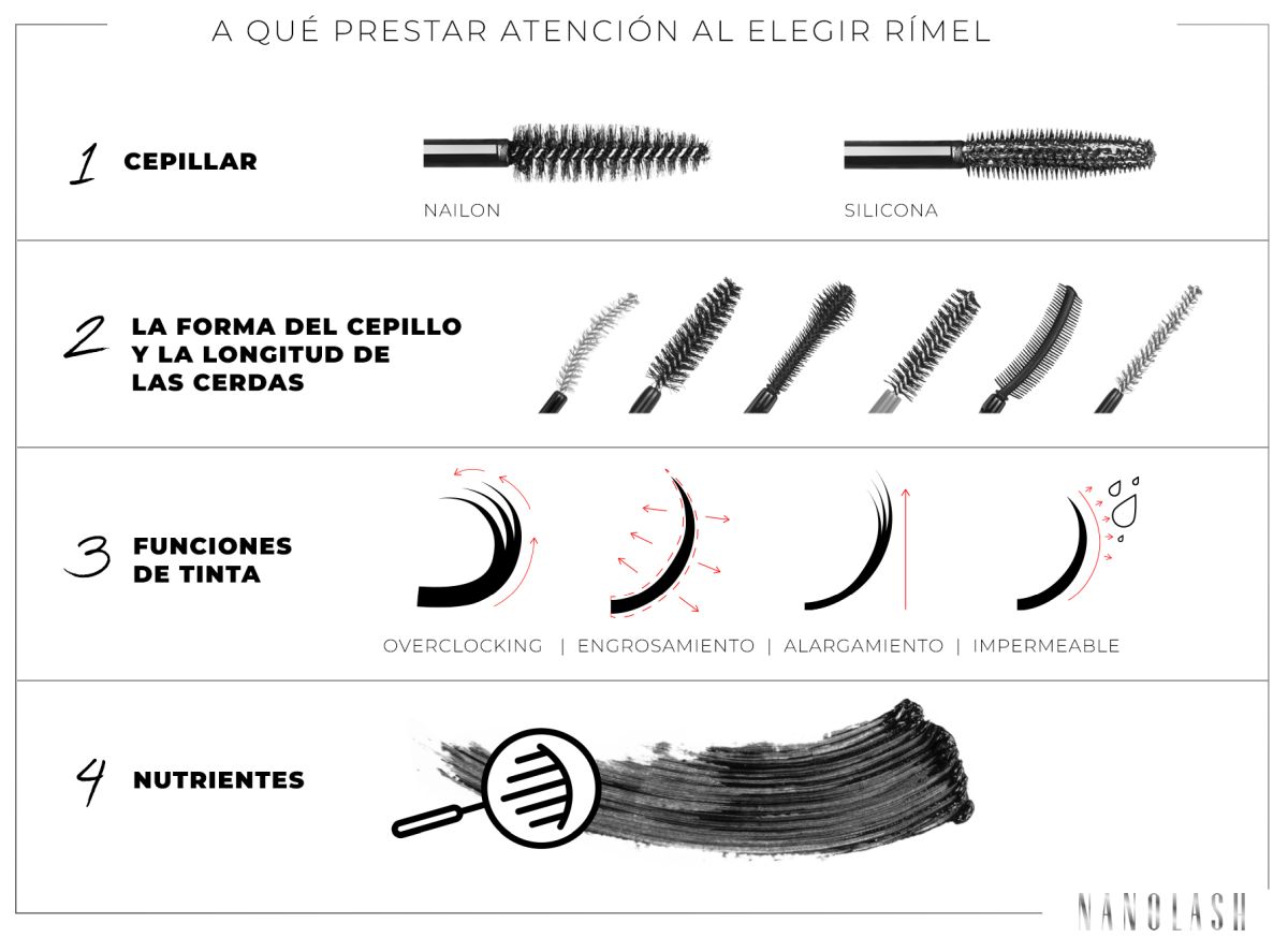 En qué fijarse a la hora de elegir una máscara de pestañas